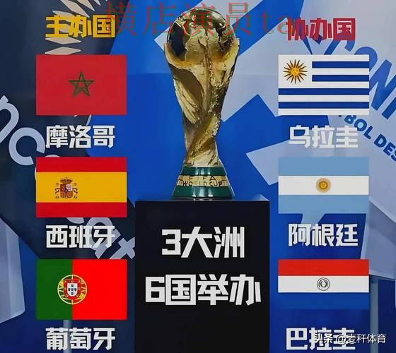 2026世界杯背景下的世界杯投注平台合集揭秘与玩法指南 2026世界杯背景下的世界杯投注平台合集揭秘与玩法指南