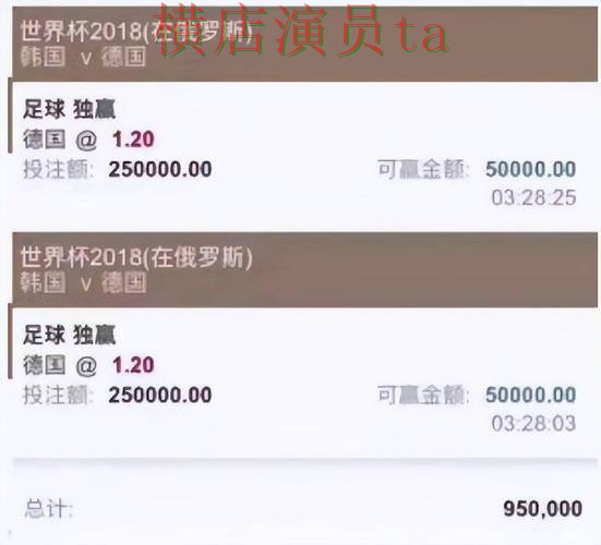 世界杯投注平台哪个好?围绕平台排行做一次全面解析(世界杯全球总决赛) 世界杯投注平台哪个好?围绕平台排行做一次全面解析(世界杯全球总决赛)