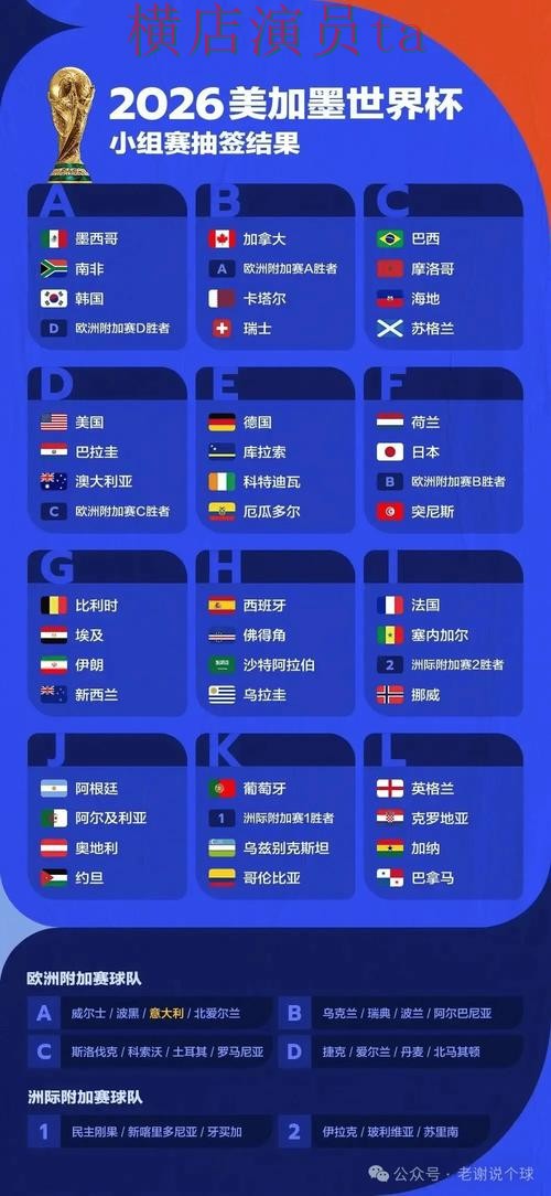 汇总世界杯买球平台：从官网直达到使用全流程解析 - World Cup 2026